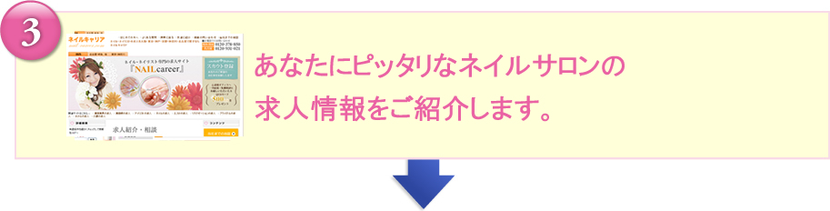 あなたにピッタリの求人情報をご紹介します。