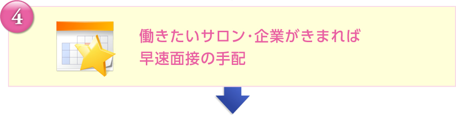 働きたいサロン･企業がきまれば早速面接の手配