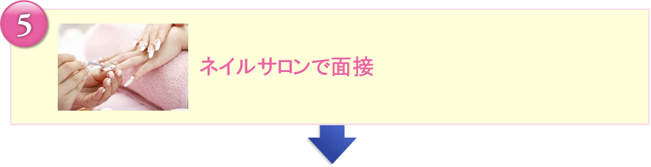 面接