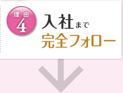 入社まで完全フォロー