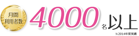 月間利用者数4000名以上